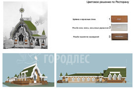 Вариант цветового решения